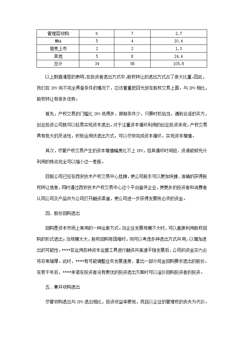 农林项目商业计划书.docx第50页