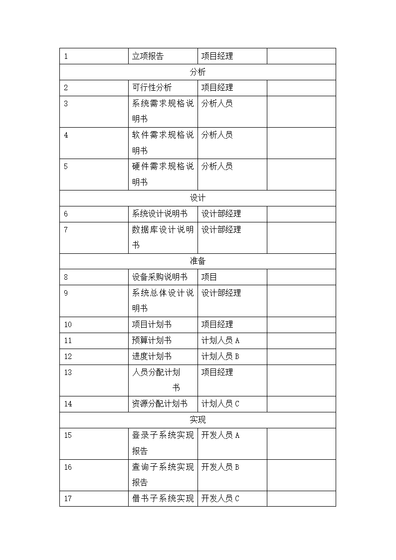 图书馆系统管理招标书.docx第26页