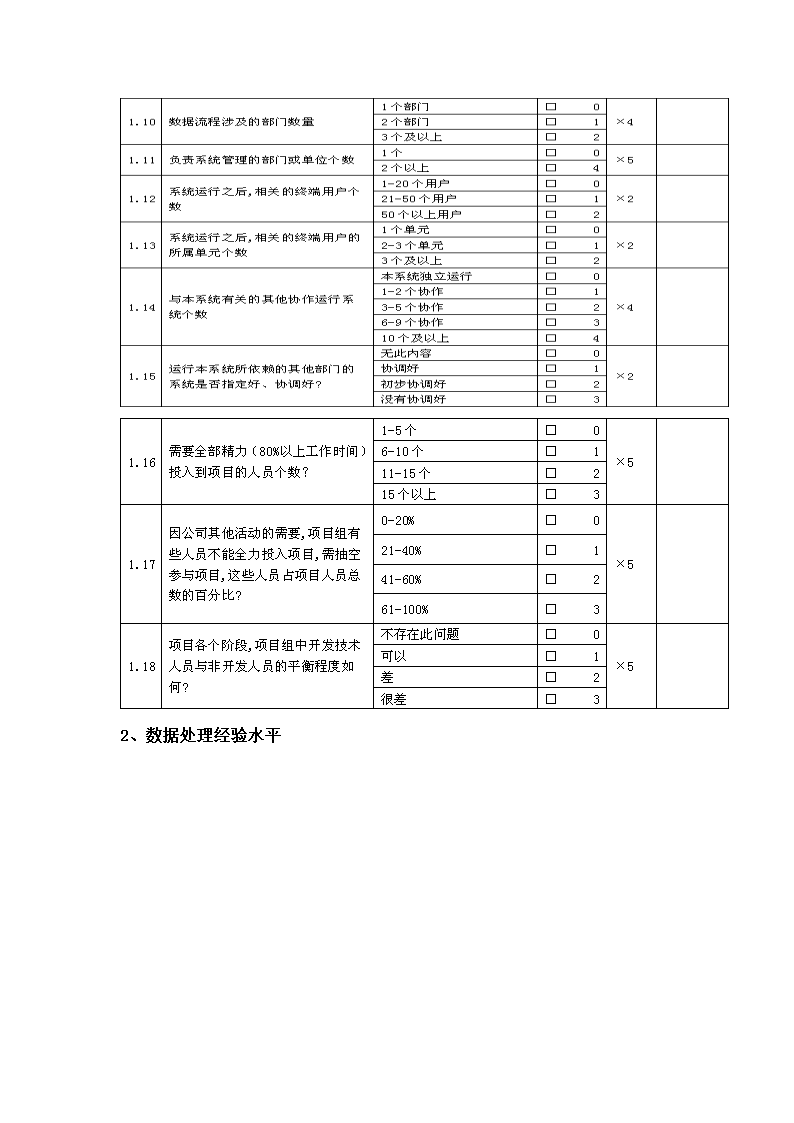 图书馆系统管理招标书.docx第43页