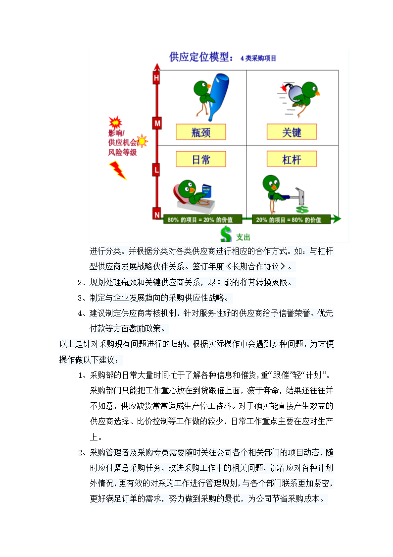 采购部问题及解决方案.docx第4页