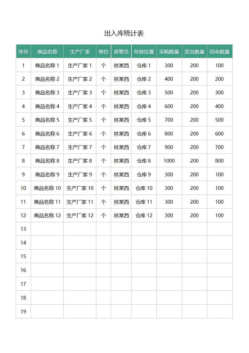 出入库统计表.docx