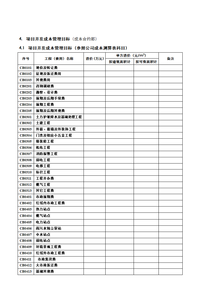 项目运营策划书.docx第8页