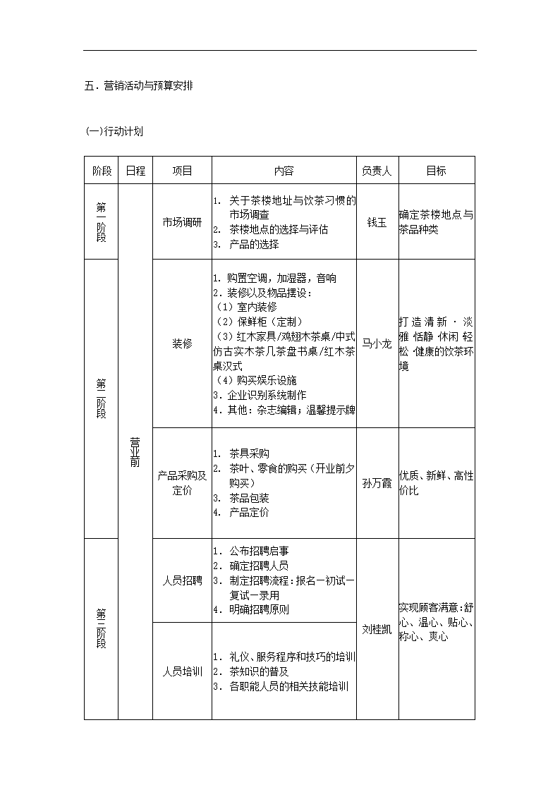 茶楼商业策划书.docx第34页