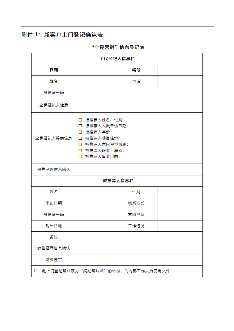 全民营销执行方案.docx第5页