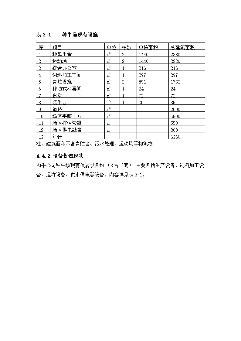 牛肉公司种牛场扩建项目实施方案.docx第22页