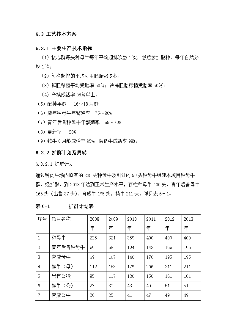 牛肉公司种牛场扩建项目实施方案.docx第32页