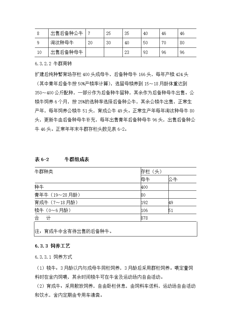 牛肉公司种牛场扩建项目实施方案.docx第33页