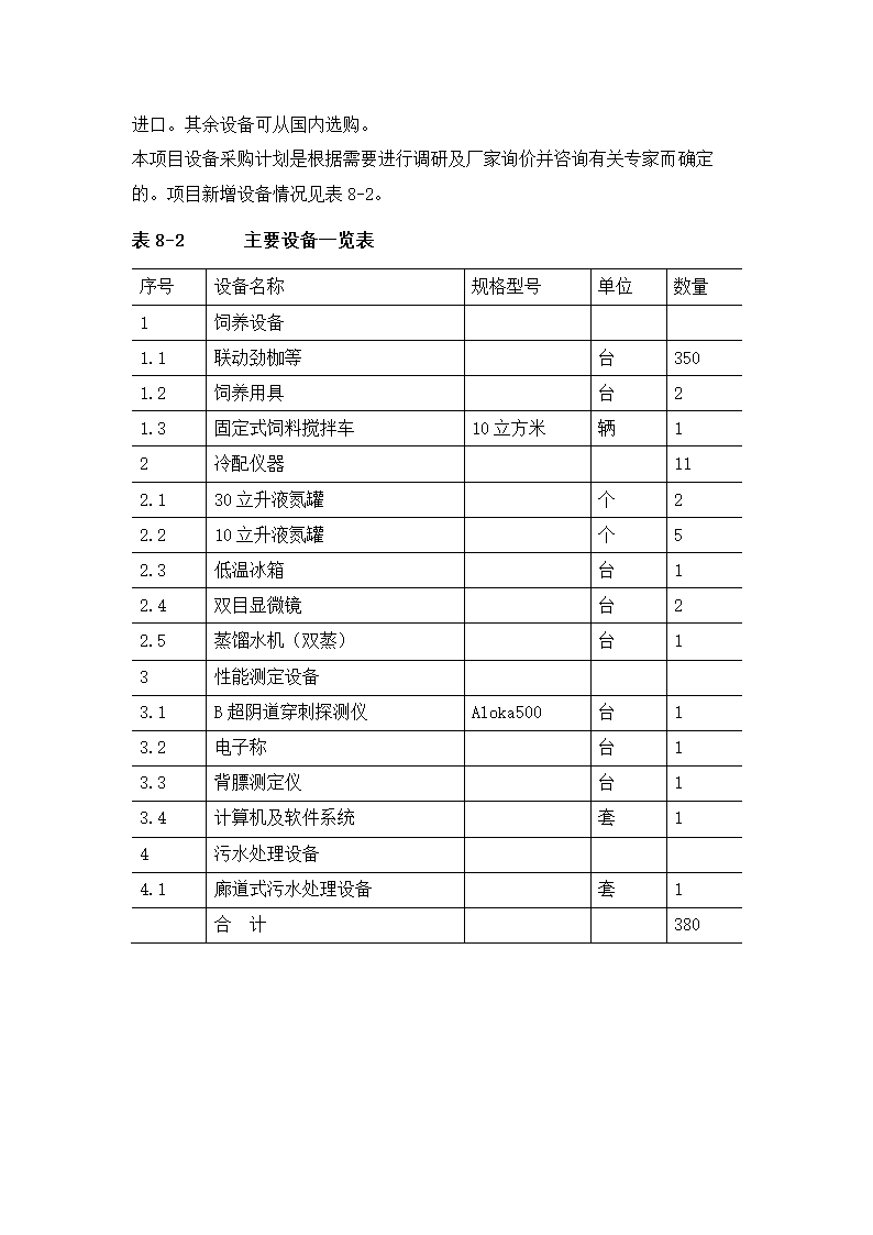 牛肉公司种牛场扩建项目实施方案.docx第44页