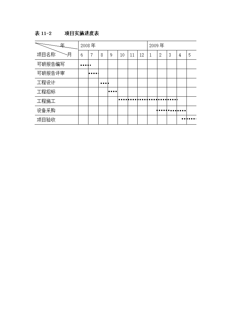 牛肉公司种牛场扩建项目实施方案.docx第58页