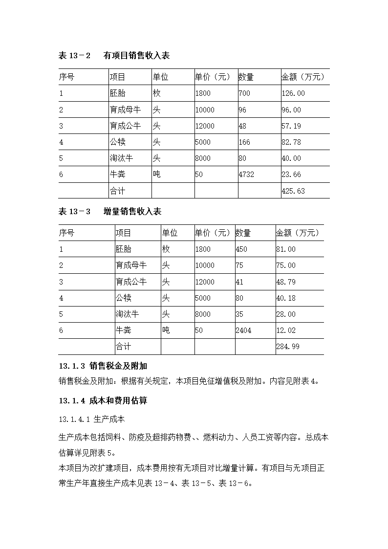 牛肉公司种牛场扩建项目实施方案.docx第62页