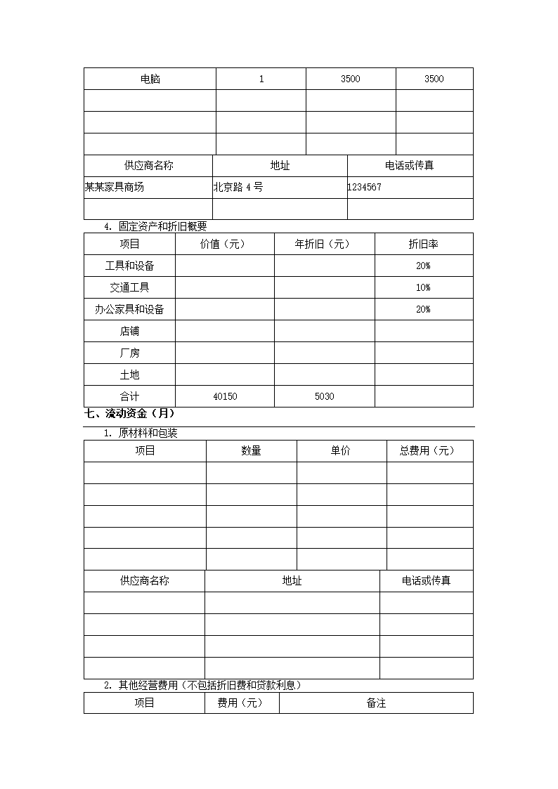 奶茶店创业计划书.docx第7页