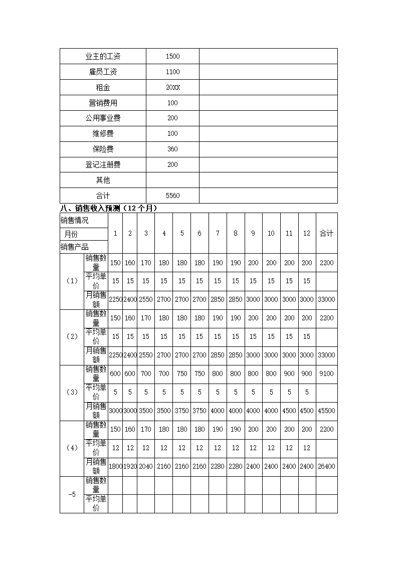 奶茶店创业计划书.docx第8页