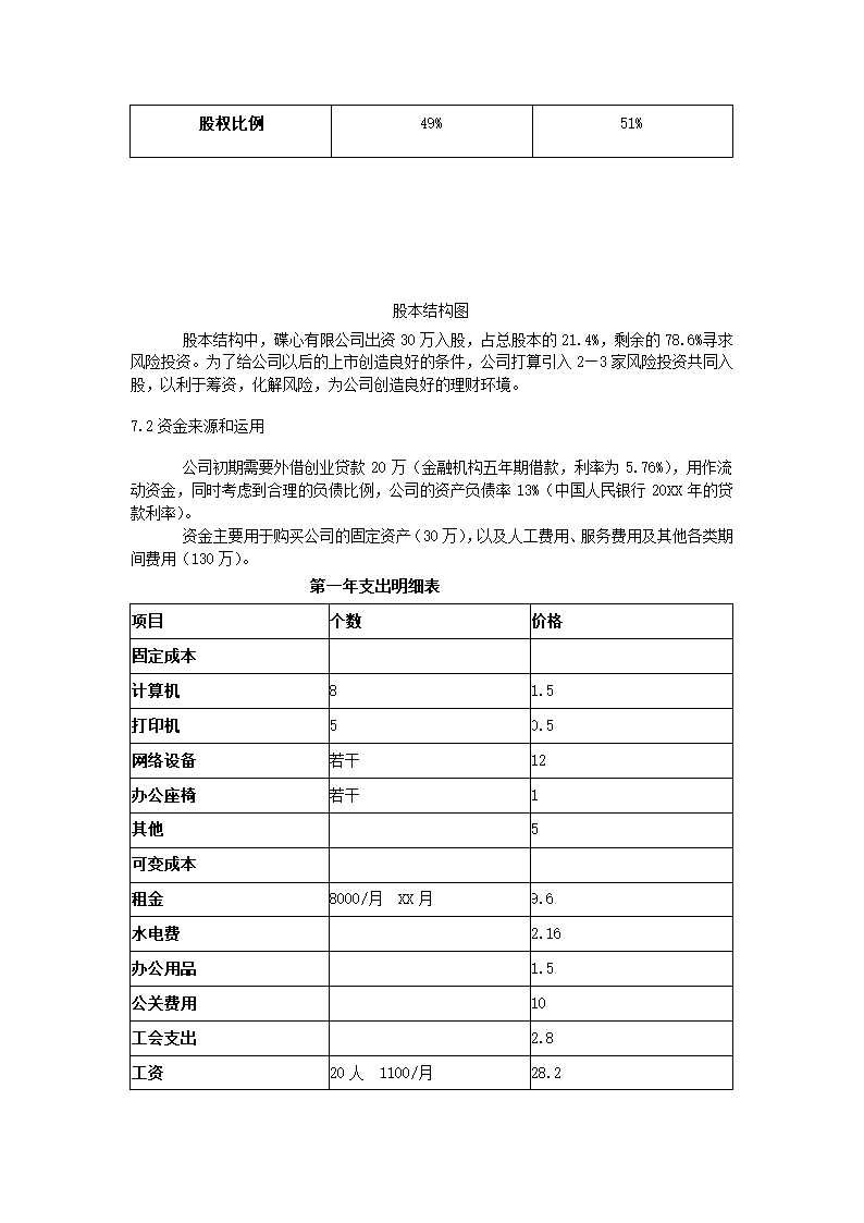 创业计划书移动互联网.docx第12页