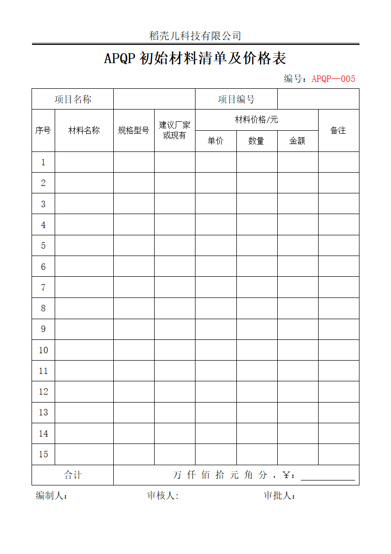 APQP初始材料清单及价格表.docx第1页
