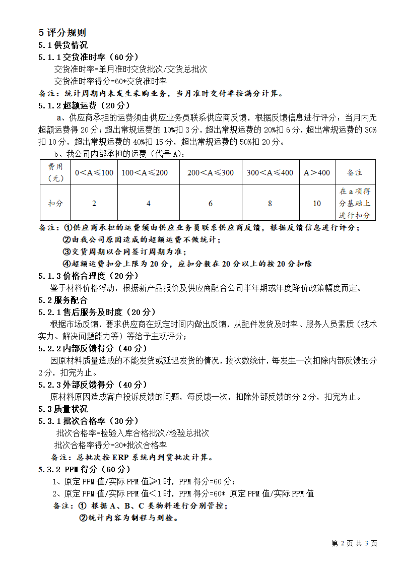 供应商业绩评定准则.docx第2页