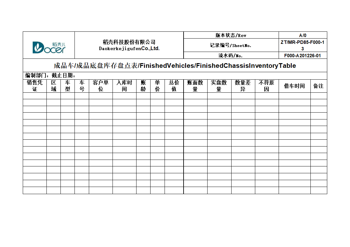 设备资产盘点表.docx第2页