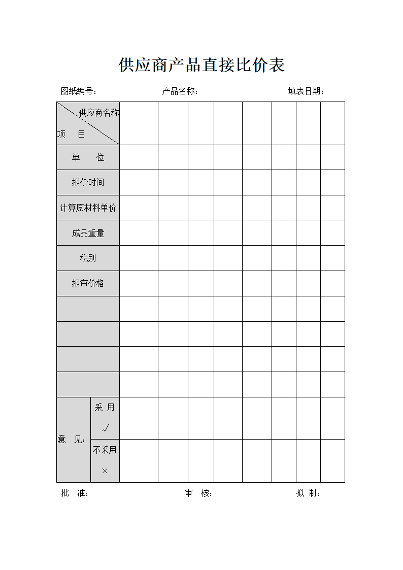 供应商产品直接比价表.docx第1页