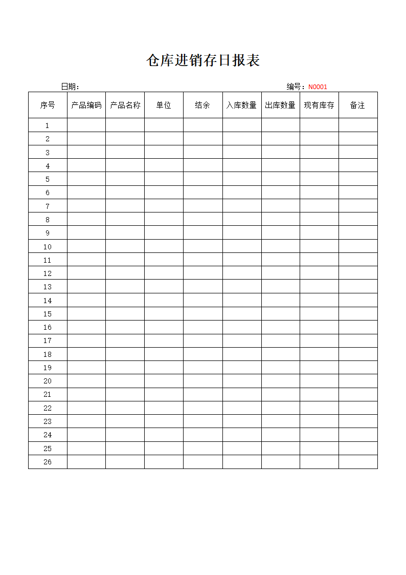 仓库进销存日报表.docx