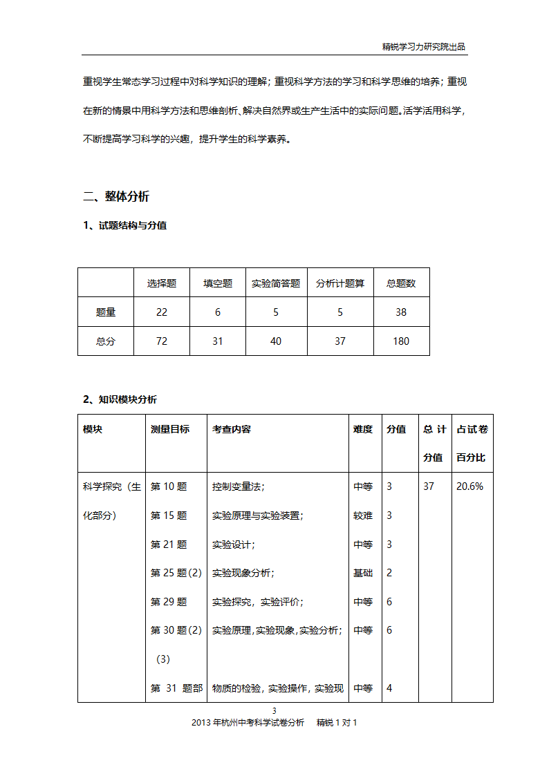 2013年杭州中考科学试卷分析第3页