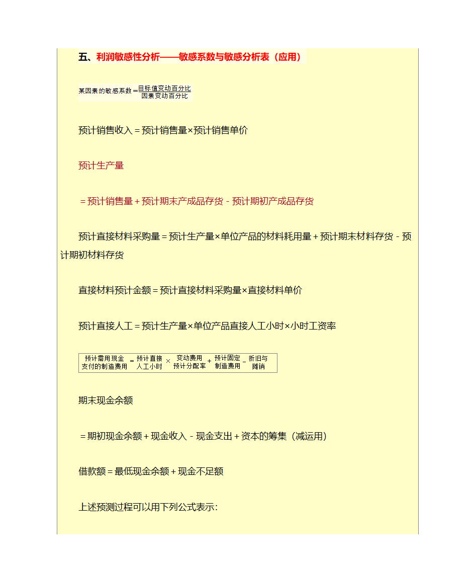 财务管理学公式第17页