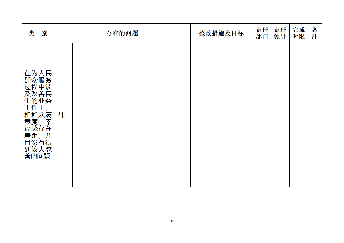 民生问题台账(中医股)第6页