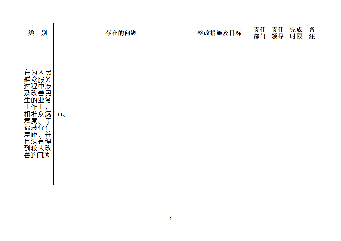 民生问题台账(中医股)第7页