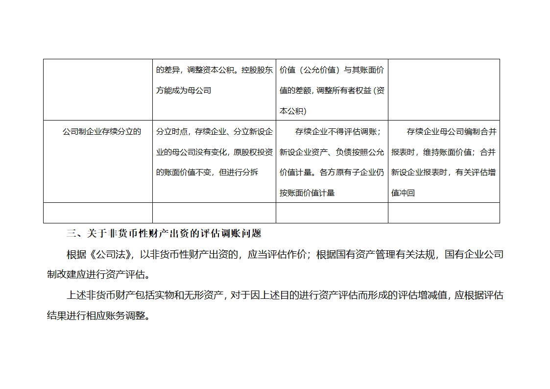 评估调账案例第8页