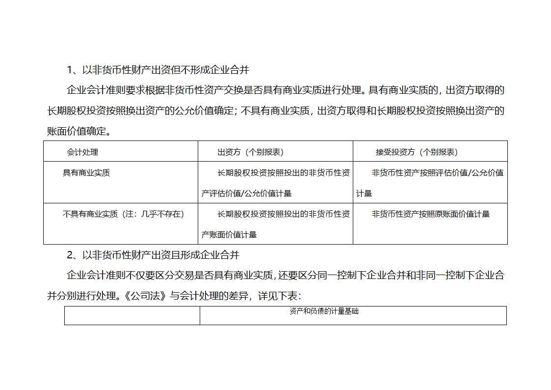 评估调账案例第9页