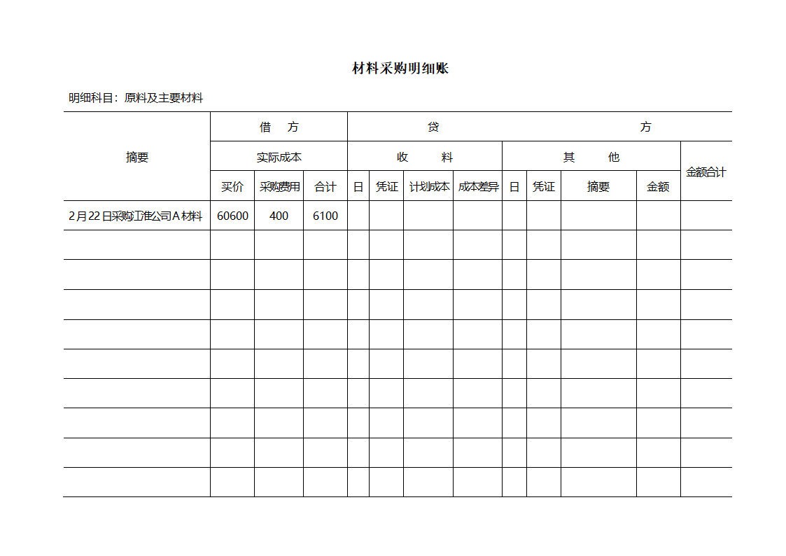 材料采购明细账