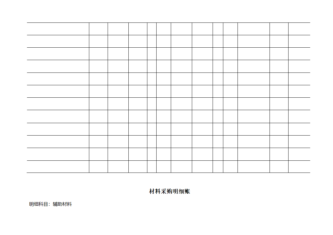 材料采购明细账第2页