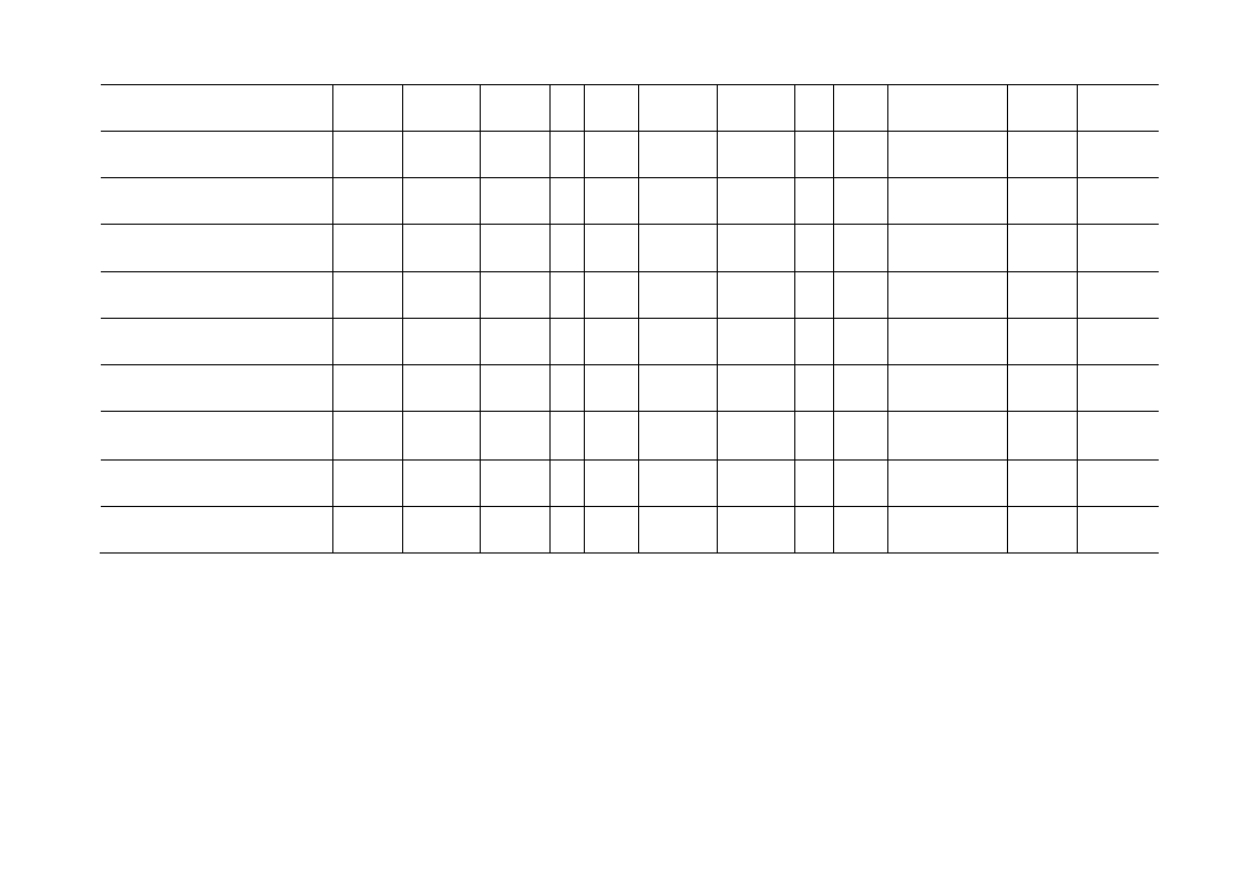 材料采购明细账第4页