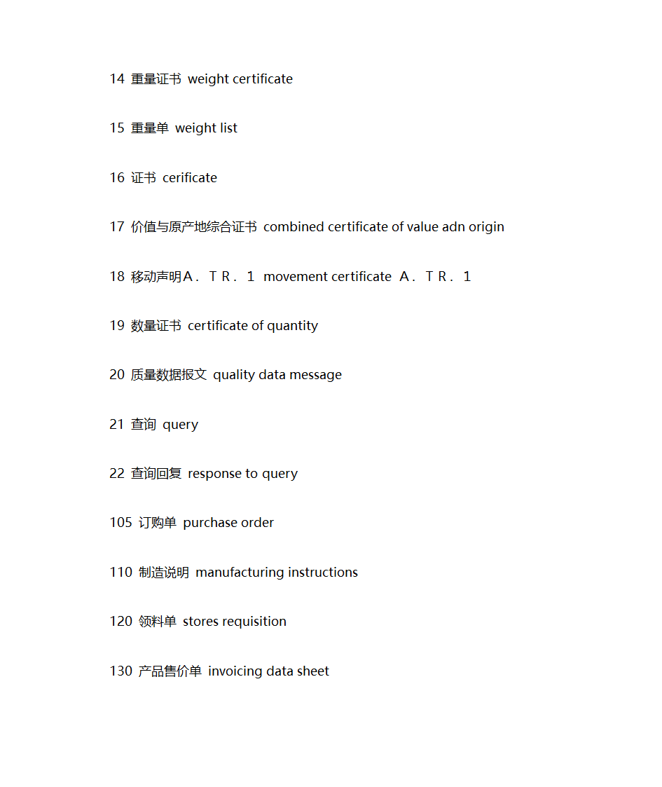 分析证书英文第2页