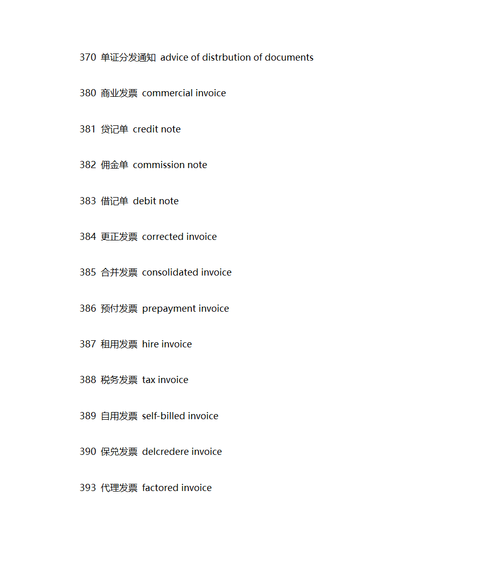 分析证书英文第7页