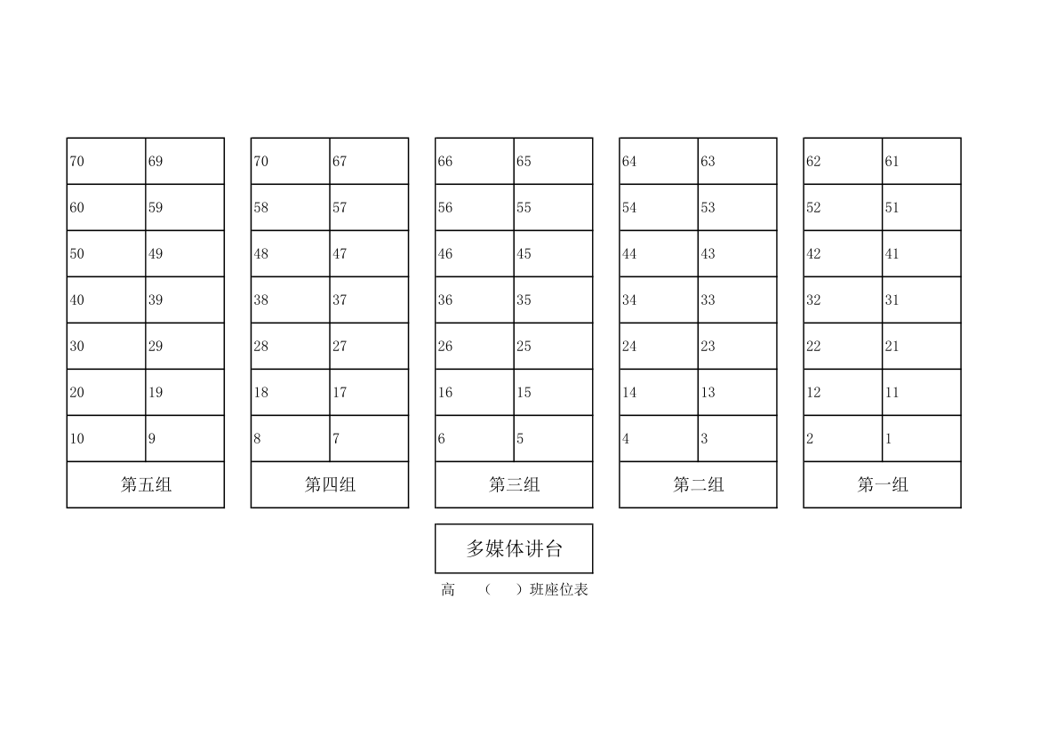 学生座位表格式(5组)