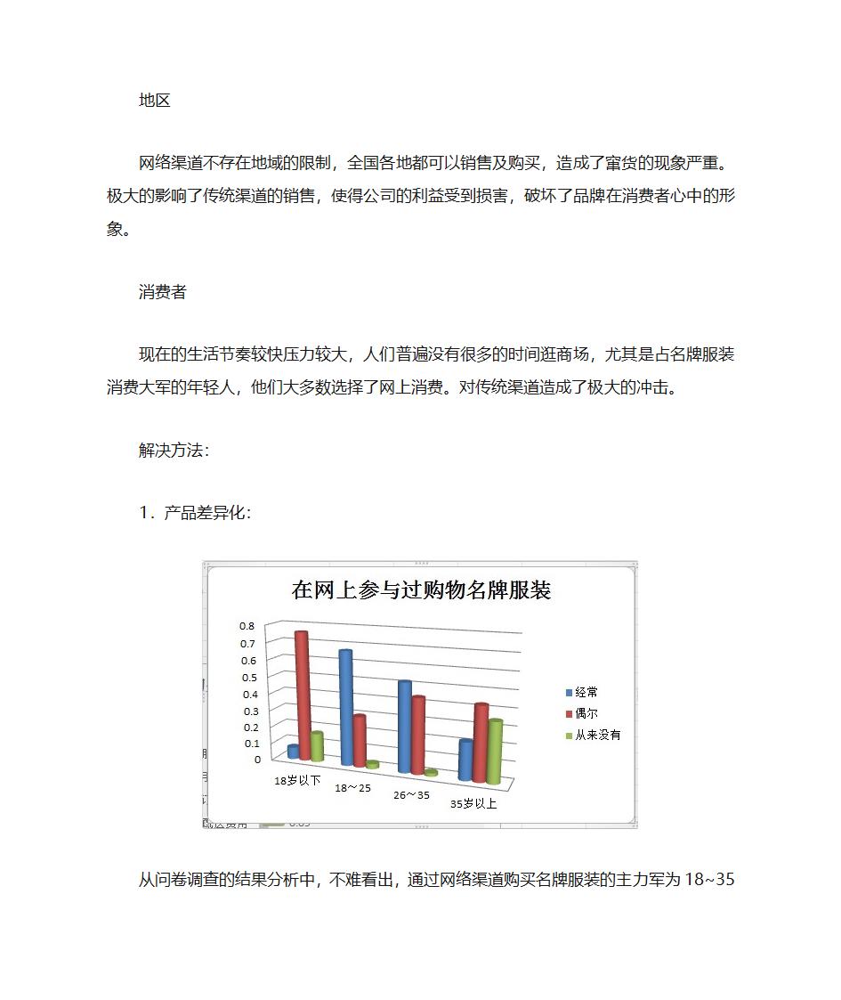 名牌服装分销渠道分析第5页