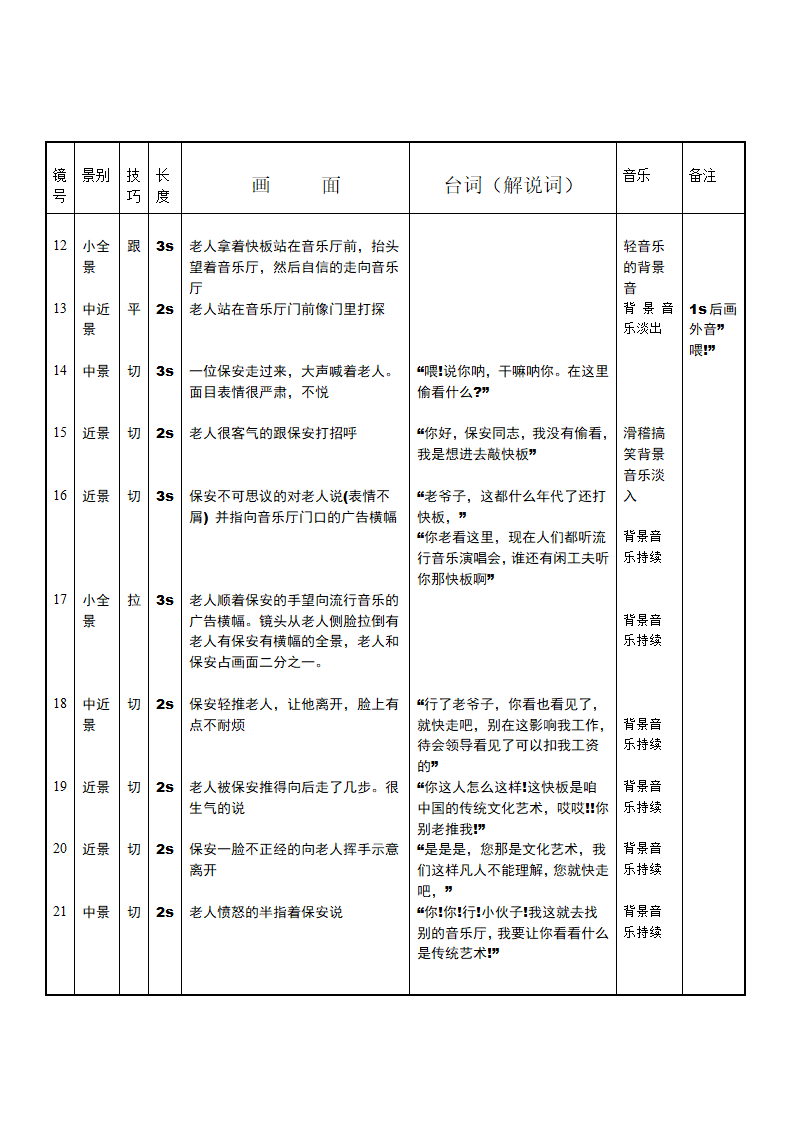 分镜头稿纸第2页