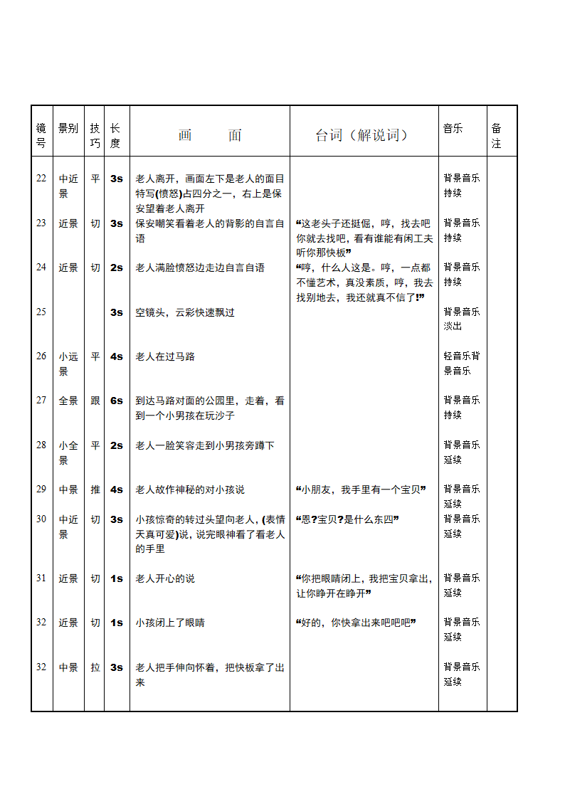 分镜头稿纸第3页