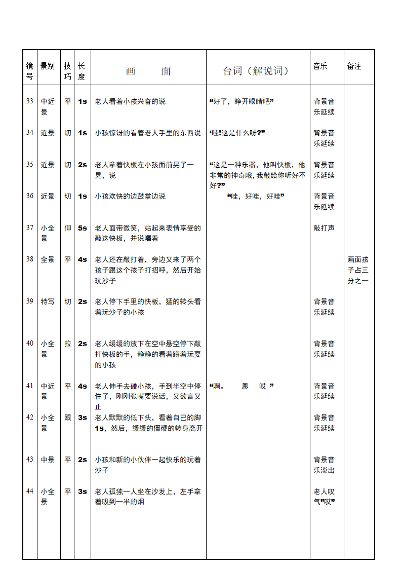 分镜头稿纸第5页