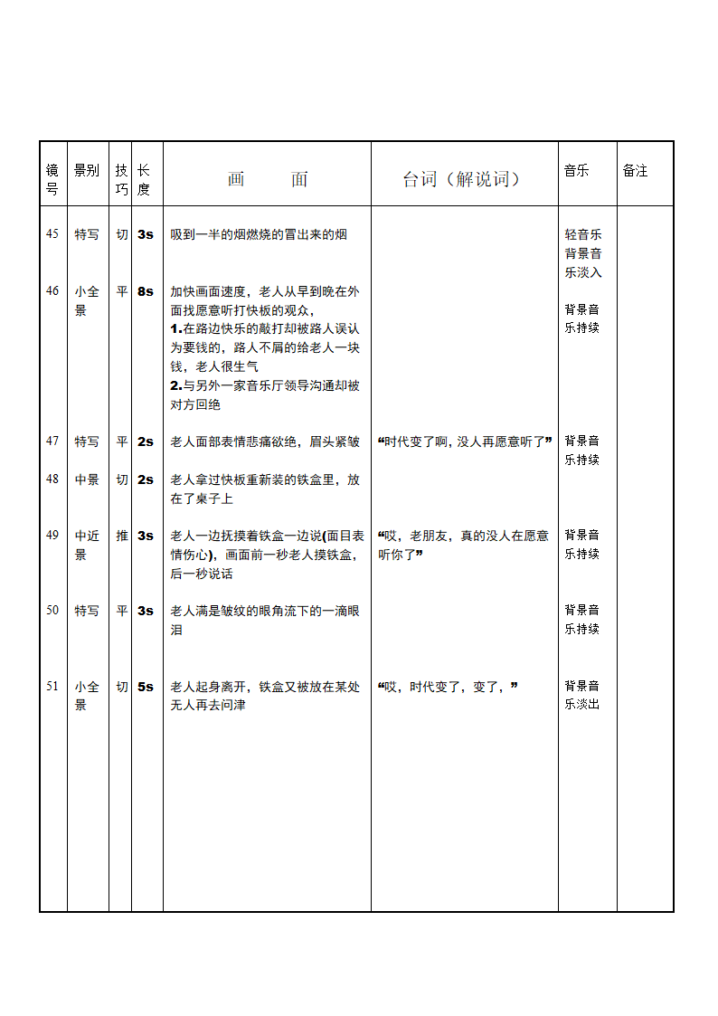 分镜头稿纸第6页