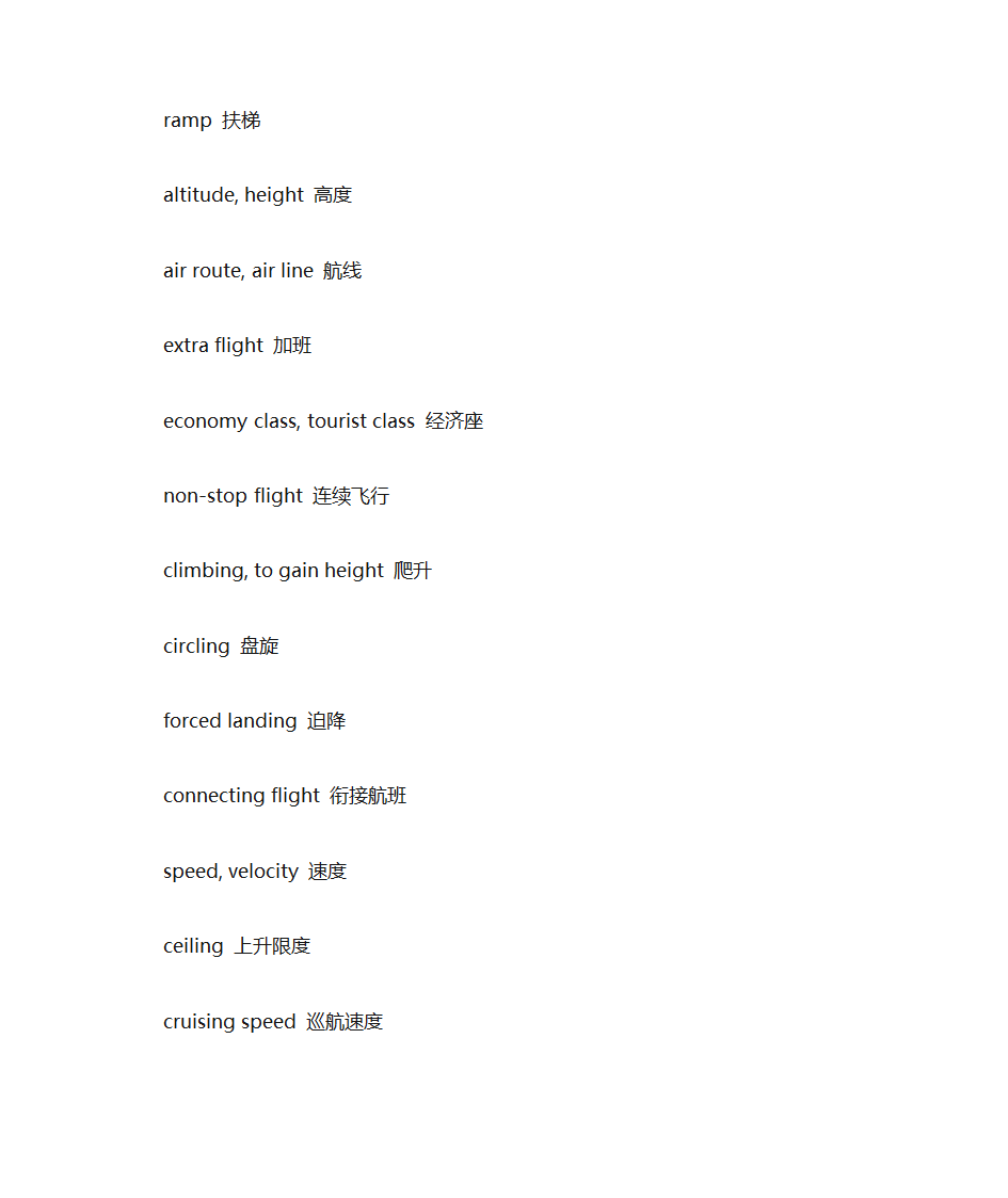 航空英语词汇第7页