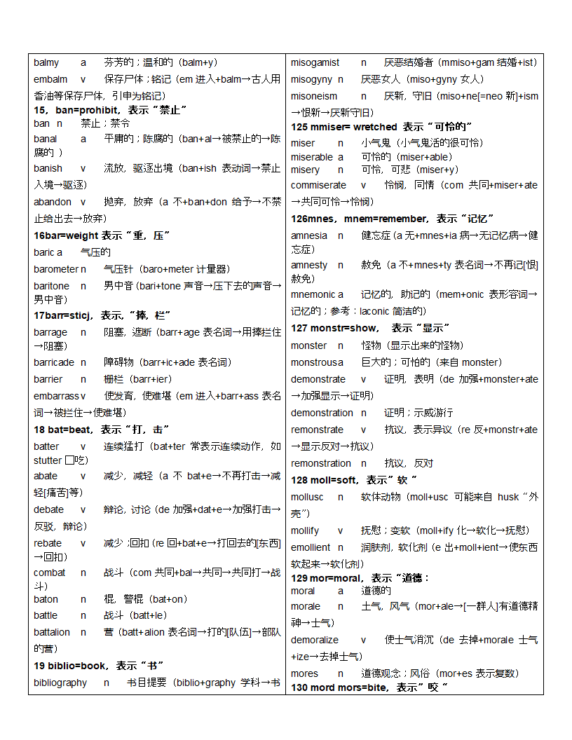 词根一样的单词2第3页