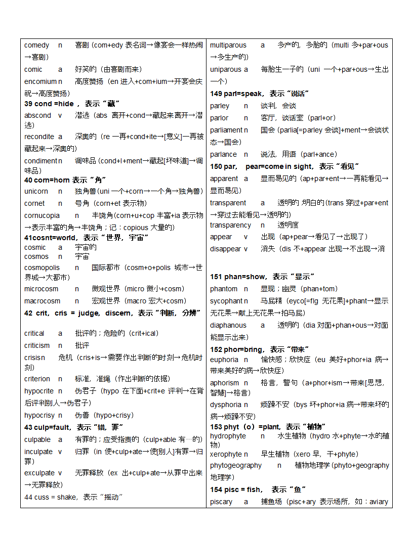 词根一样的单词2第7页