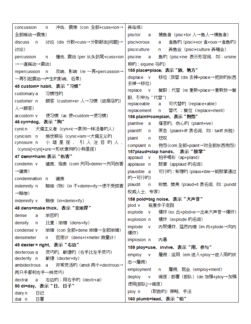 词根一样的单词2第8页