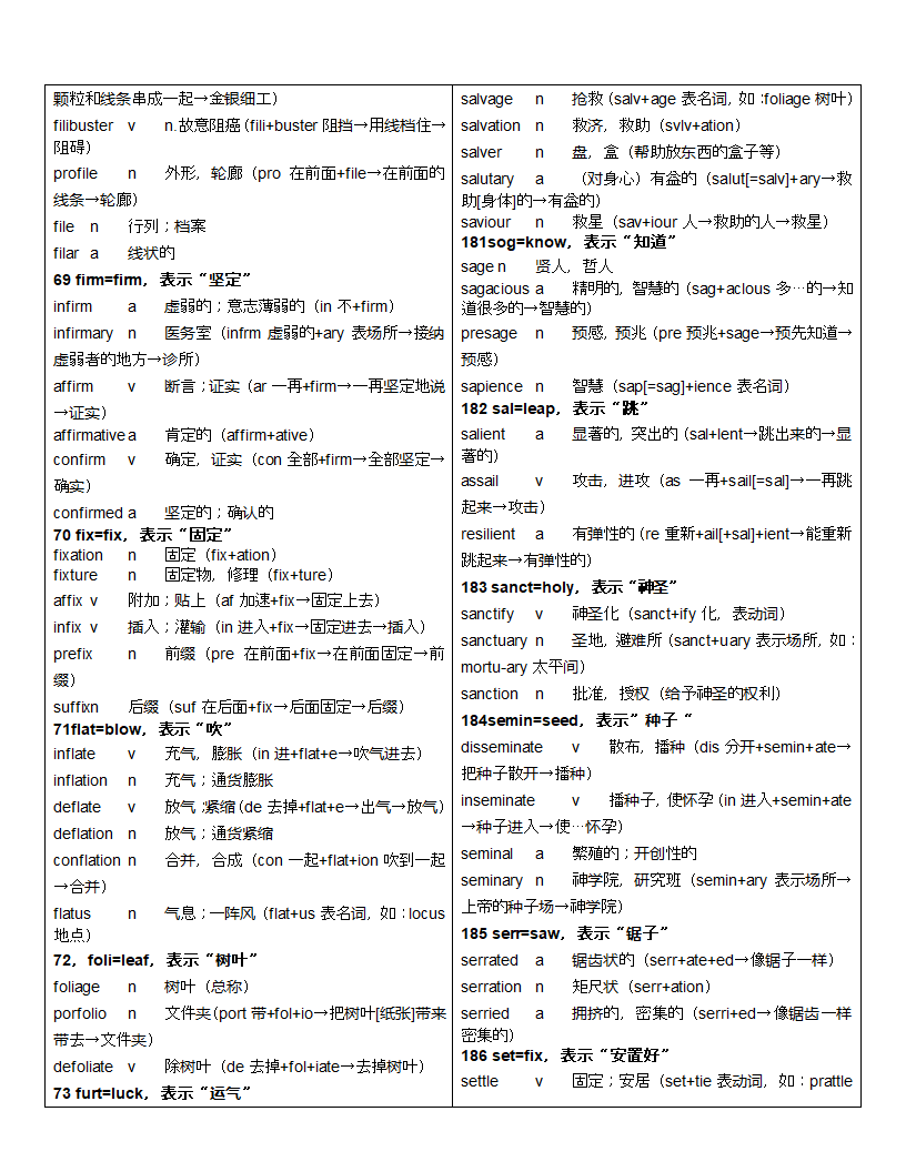 词根一样的单词2第12页