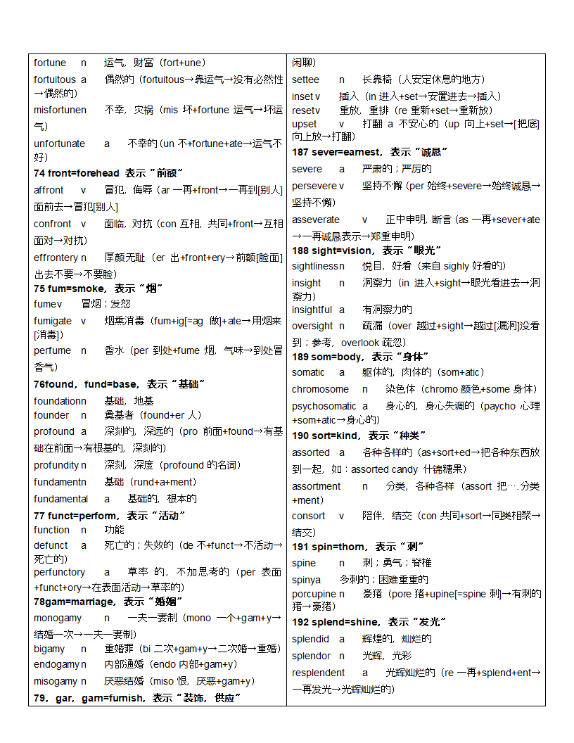 词根一样的单词2第13页