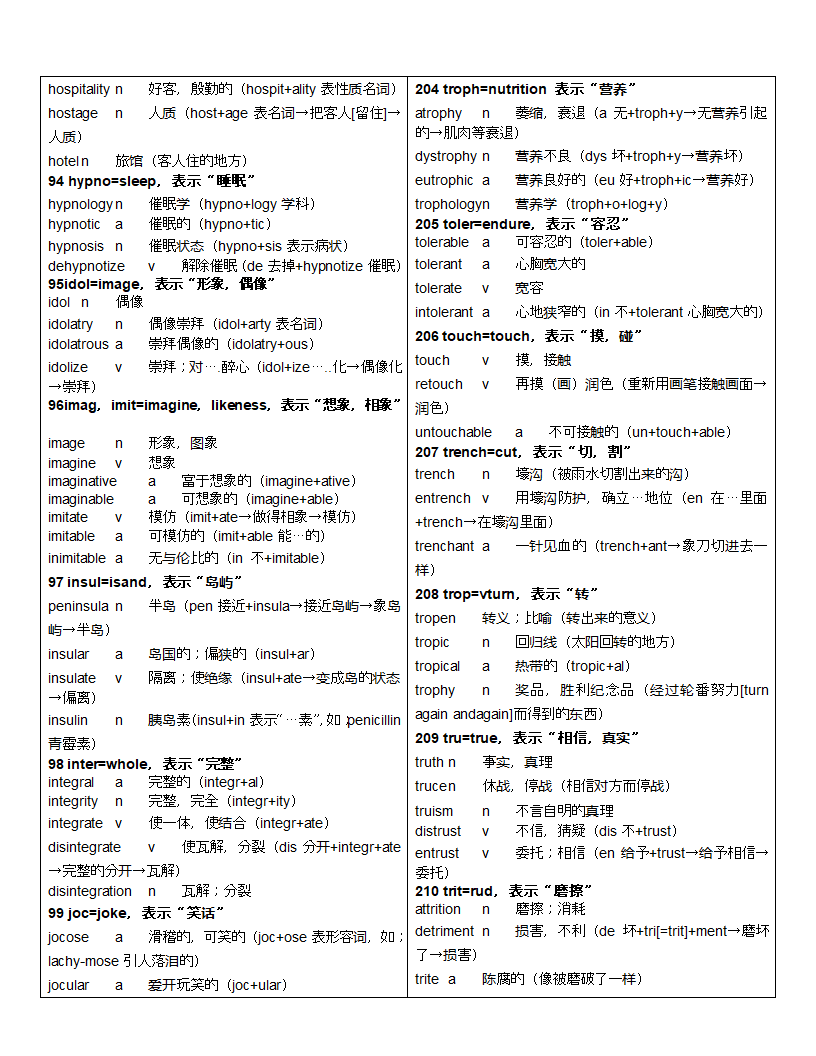 词根一样的单词2第16页