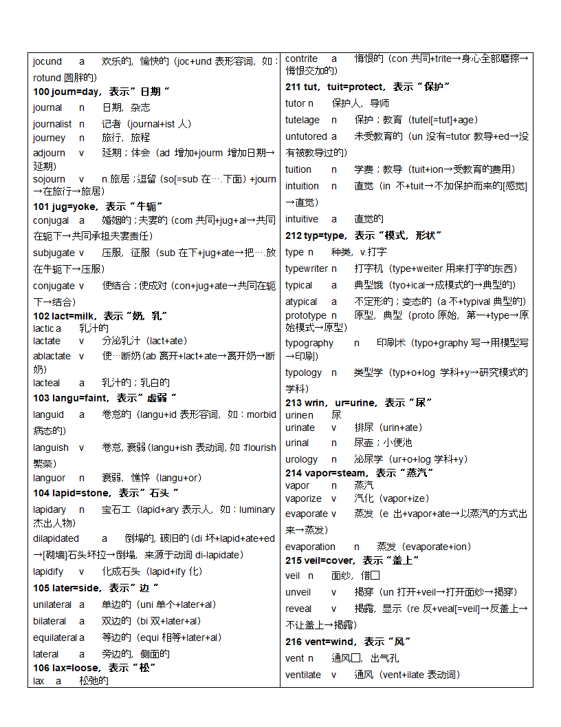 词根一样的单词2第17页