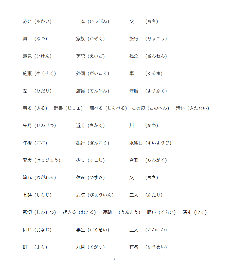 jtest单词训练答案第5页