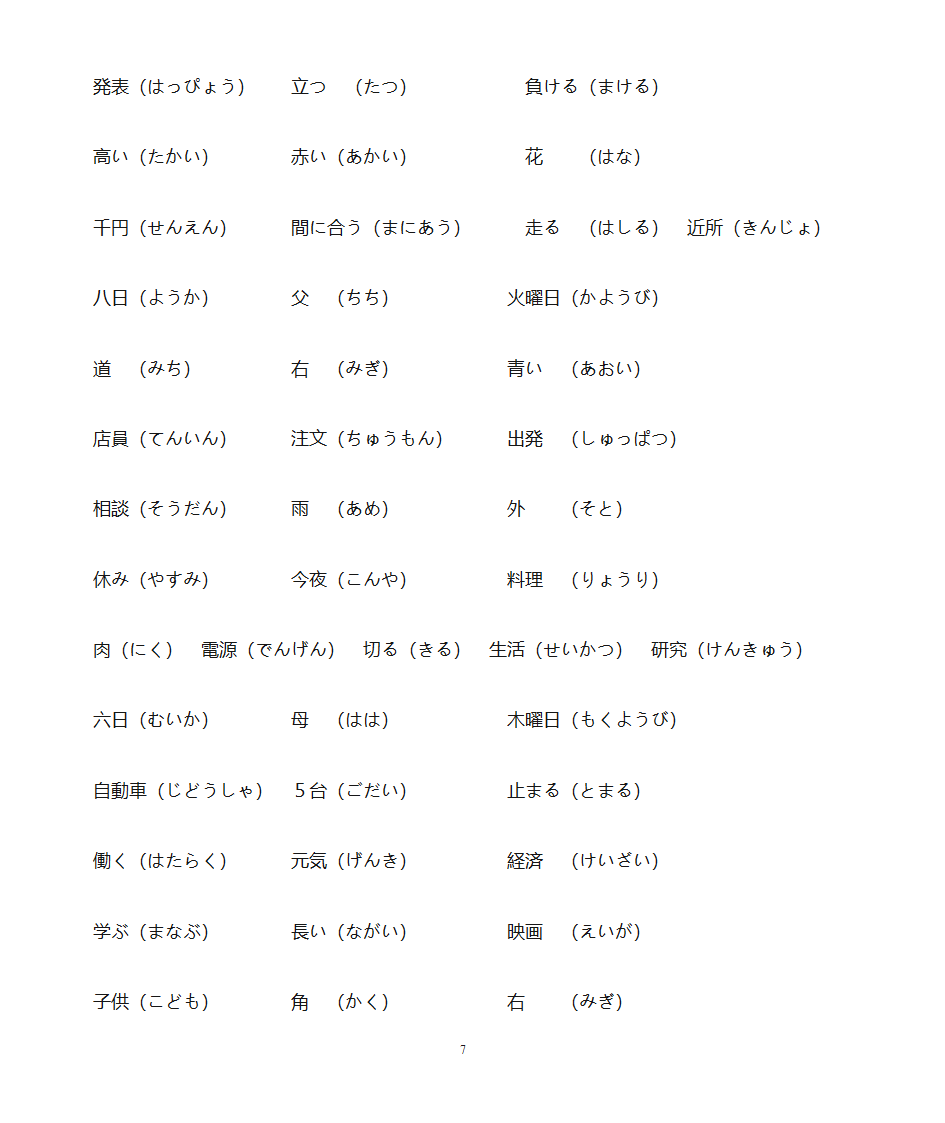 jtest单词训练答案第7页