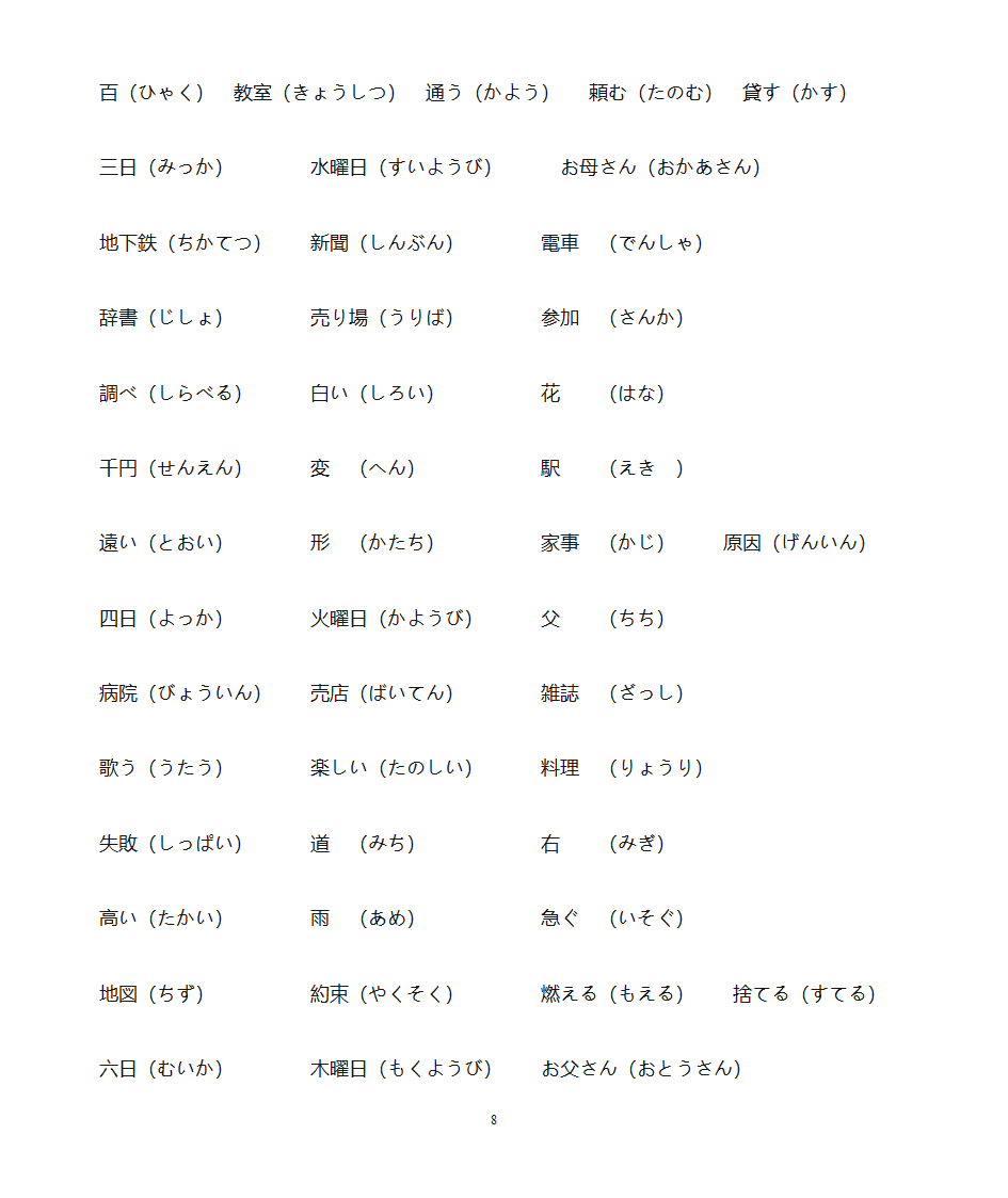 jtest单词训练答案第8页